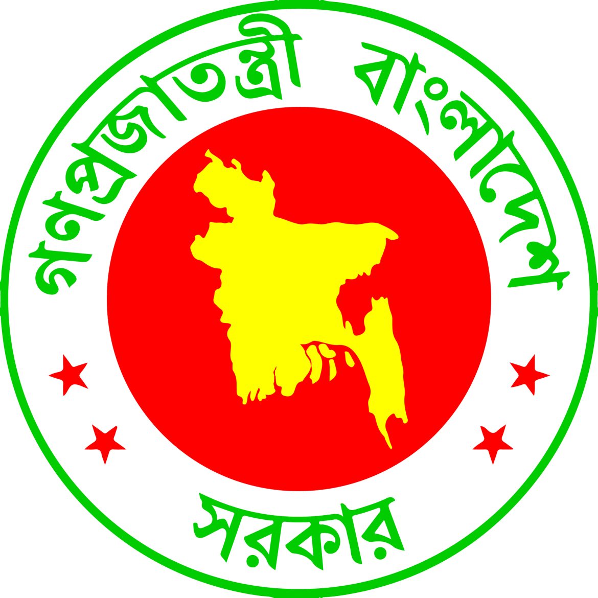 Bangladesh